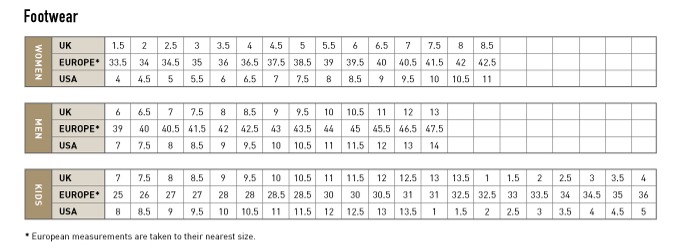 Dublin Size Chart