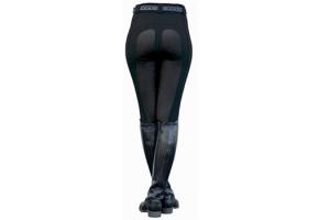 FITS PerforMAX Full Seat Breeches in Black